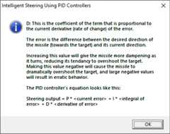 Explanation of the D term