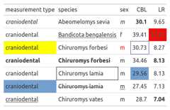 example