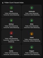 Pollen Count Dashboard