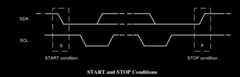 Start and Stop Conditions
