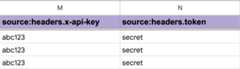 Dynamic Column Notation - Headers