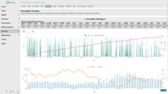 Stocktwits Trending