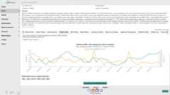 Google Trend