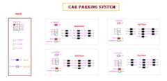 Main Interface of System