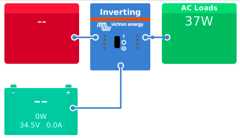 Battery-Inverter