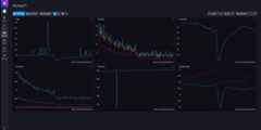 InfluxDB