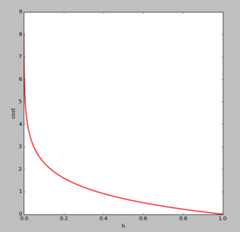 enter description here