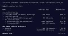 Infracost breakdown command
