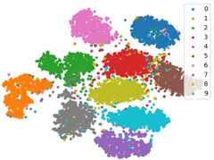 vae_tsne