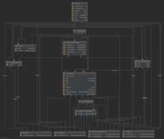 analysis_diagram