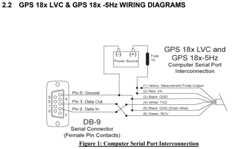 Garmin 18x LVC pin-out and wiring diagram