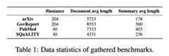 data_stats