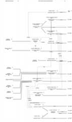 Deployment Diagram Production