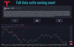 Financial data and stock statistics