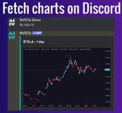 Conveniently fetch market data
