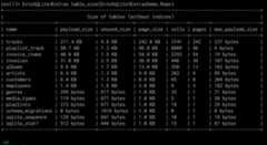 Example of ecto_sqlite3_extras usage with iex