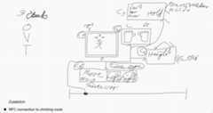 ideasketch