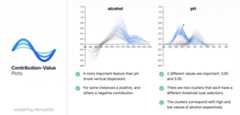 CVPlots2021