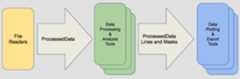 architecture diagram