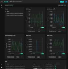 Infrastructure Monitoring