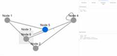 View usage-events on Github