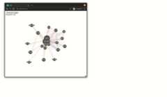 View usage-responsive-graph on Github