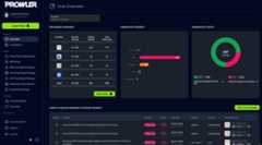 Prowler App