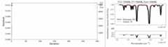 docs/multi-temperature-fit.gif