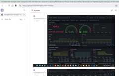 Prometheus-Grafana Dashboard of Order-Manager