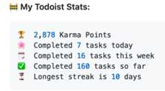 Todoist Readme