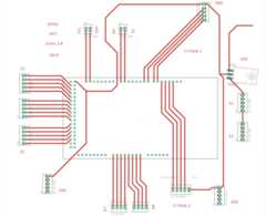 PCB Layout