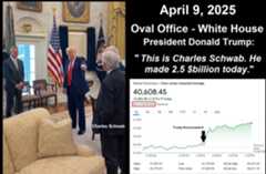 Trump Charles Schwab Oval Office
