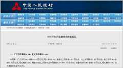 10月末我国本外币贷款余额196.38万亿元 同比增长11.4%