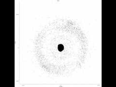 Every object in the solar system