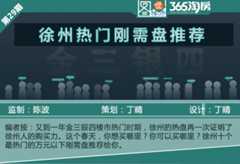 图说|金三银四徐州还能买哪些盘？这可能是刚需最后的机会...