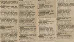 Steblev entrepreneurs list from Russian Empire Business Directories by 1913
