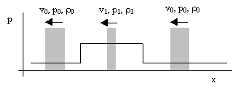 sound2