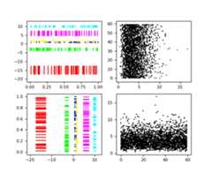 ../_images/eventplot_demo3.png