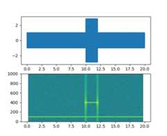 ../_images/specgram_demo2.png