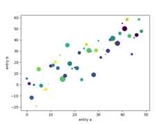 pyplot