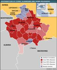 distribution of ethnic Albanians and Serbs in Kosovo