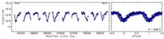 BLG511.14.38735, R.A.=18:01:54.13 Dec=-27:24:05.1