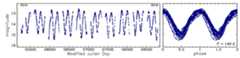 OGLE-BLG-LPV-168070, R.A.=18:00:05.54 Dec=-30:30:47.3