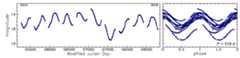 OGLE-BLG-LPV-176699, R.A.=18:01:05.15 Dec=-28:52:05.6