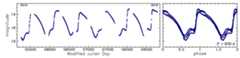 OGLE-BLG-LPV-180685, R.A.=18:01:34.04 Dec=-30:06:08.1