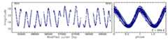 OGLE-BLG-LPV-192393, R.A.=18:03:13.84 Dec=-27:50:43.5