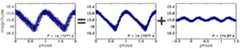 OGLE-SMC-T2CEP-25, R.A.=00:55:58.57 Dec=-73:12:29.7