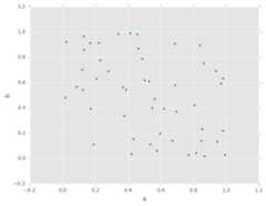 _images/scatter_plot.png