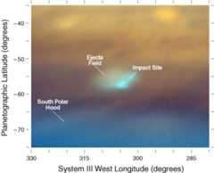 False color image of the impact site in Jupiter's southern hemisphere.