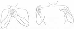 two drawings of a human with the first showing their left hand clasping the clenched fist of the right in front of the upper chest region and the second with the two hands spread and separated horizontally and in front of the shoulders.